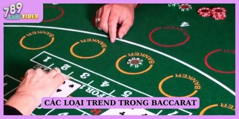 Các loại trend trong Baccarat