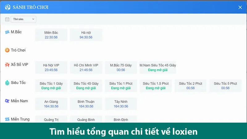 Các loại xiên phổ biến và cách đánh lô xiên hiệu quả