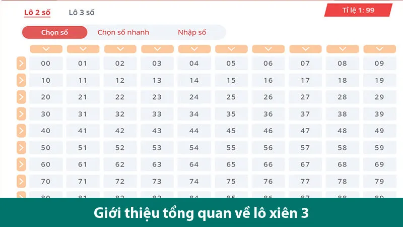 Chia sẻ các quy tắc đánh xiên 3 chính xác cho người chơi mới